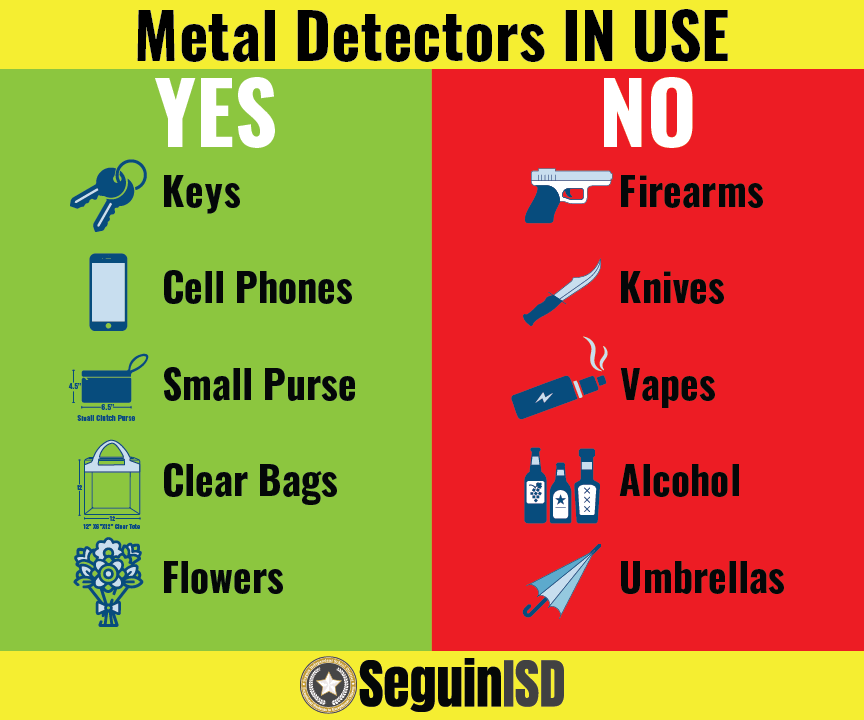 metal detector graphic